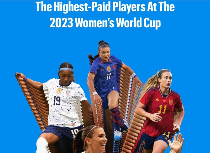 SPORT – Le più ricche dei Mondiali femminili