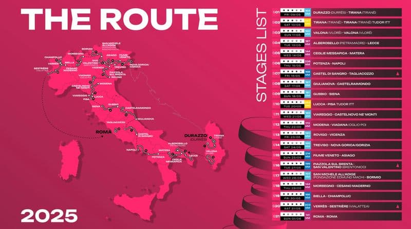 GIRO D'ITALIA IN CANAVESE - Due tappe «di passaggio» venerdì 30 e sabato 31 maggio 2025 - ECCO IL PERCORSO