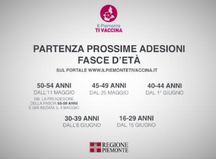 VACCINI ANTI COVID - Ecco quando prenotare la vaccinazione in Piemonte: a giugno arriveranno 2 milioni di dosi