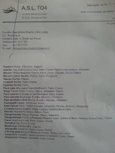 CANAVESE - Black list ASL dei prodotti nocivi. Ma è una bufala