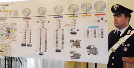 'NDRANGHETA - «Non toccate il processo Minotauro»