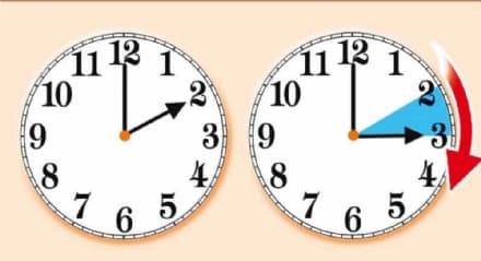 ORA LEGALE - Lancette avanti nella notte: si dorme un'ora in meno