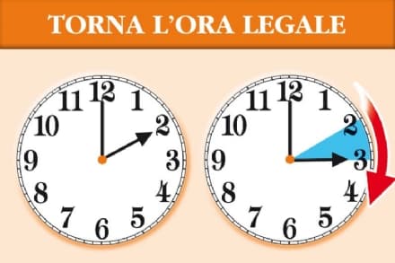 Domenica alle 2 torna l'ora legale: lancette avanti di un'ora