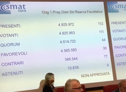 SMAT - Vincono i Comuni del Canavese: sconfitta la linea di Torino