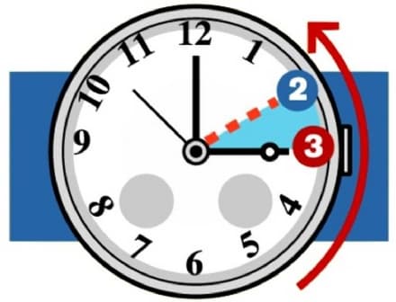 ATTENZIONE - Torna l'ora solare: lancette indietro di un'ora