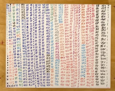 ARTE - Esercizi per stare al mondo