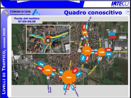LEINI' - Nuovo piano urbano del traffico: molti i cambiamenti in città