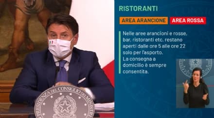 ALLERTA COVID, NUOVO DPCM - Natale blindato: tutti a casa e stop agli spostamenti anche tra i Comuni - ECCO COSA SI PUO' FARE