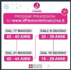 VACCINI ANTI COVID - Il Piemonte anticipa le preadesioni: da metà maggio la fascia d'età 45-49 anni