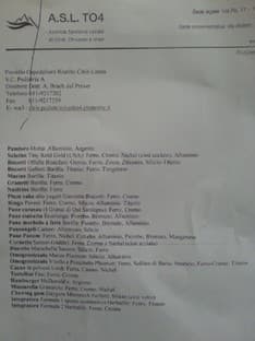 CANAVESE - Black list ASL dei prodotti nocivi. Ma è una bufala