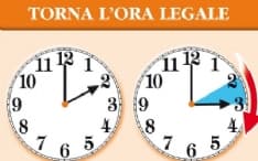 Questa notte torna l'ora legale: lancette avanti di un'ora