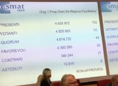 SMAT - Vincono i Comuni del Canavese: sconfitta la linea di Torino