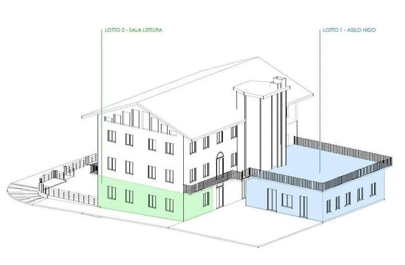 PRASCORSANO - Micronido in arrivo: dal Pnrr 200 mila euro per i lavori